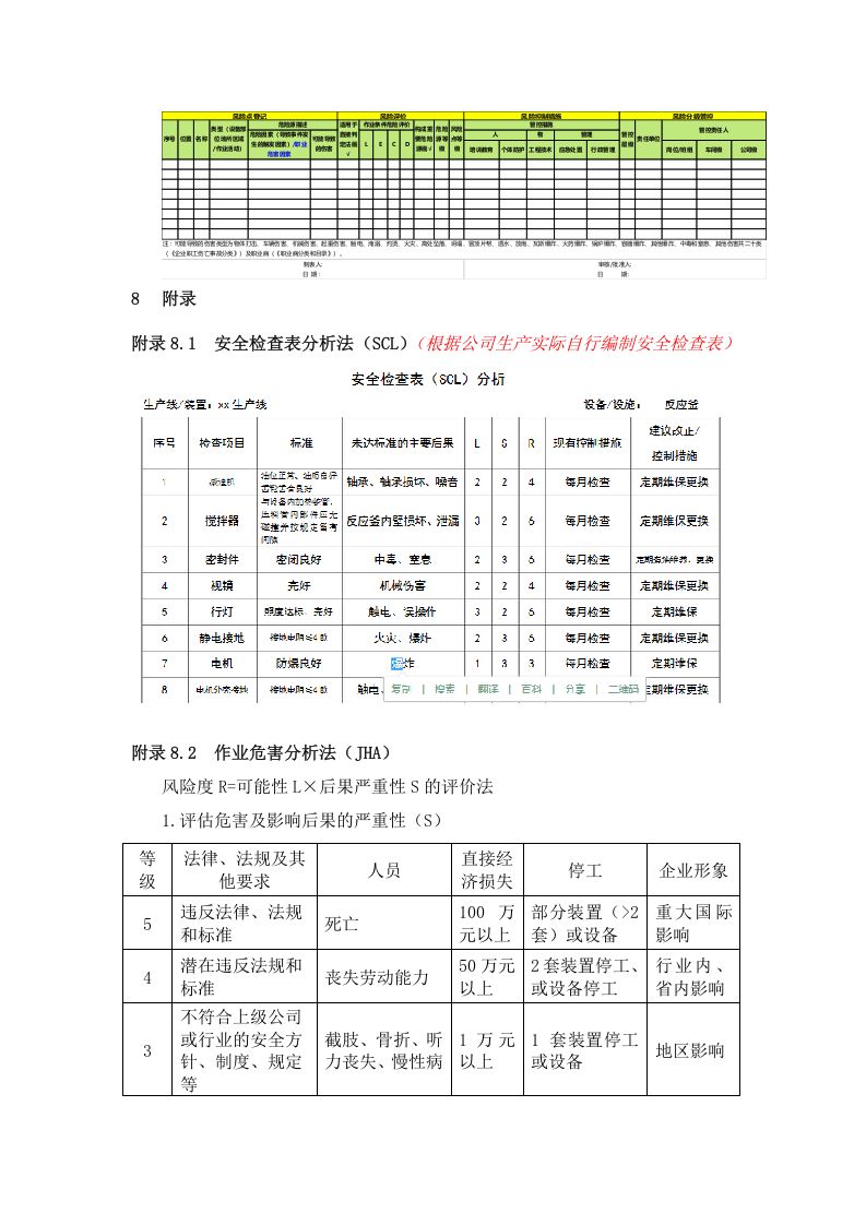 3.风险分级管控管理制度，模板三.docx 第4页