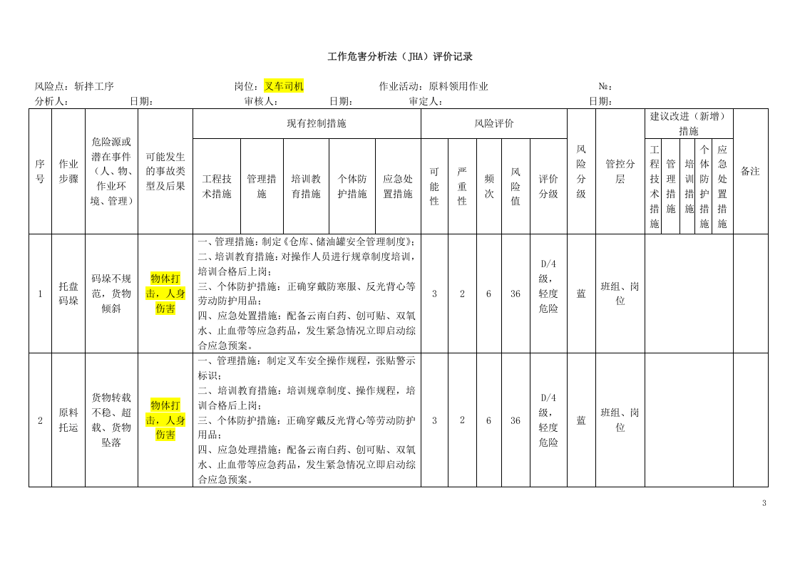 表B.3：速冻食品制造、肉制品及副产品加工行业工作危害分析（JHA）评价记录.docx 第3页