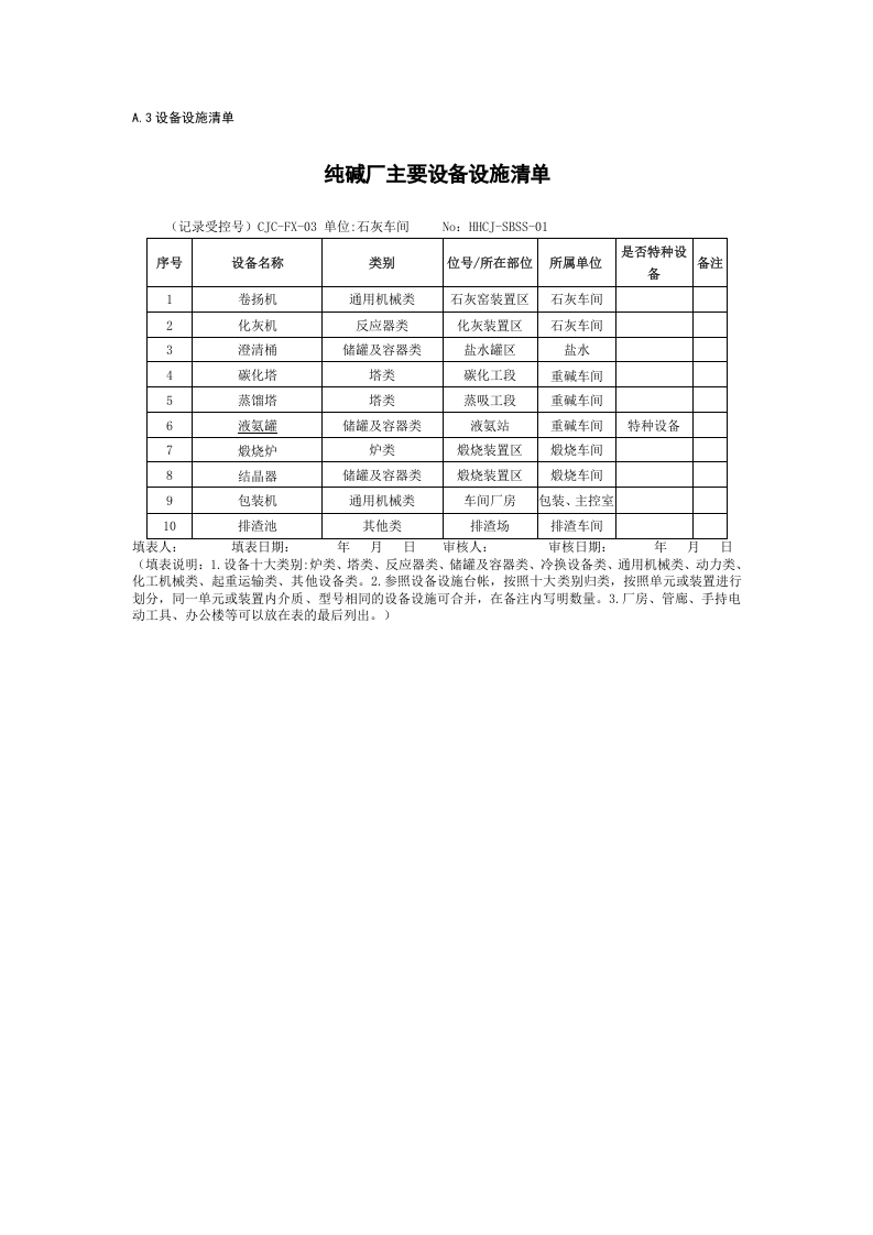 十个典型案例A1-A6.docx 第4页