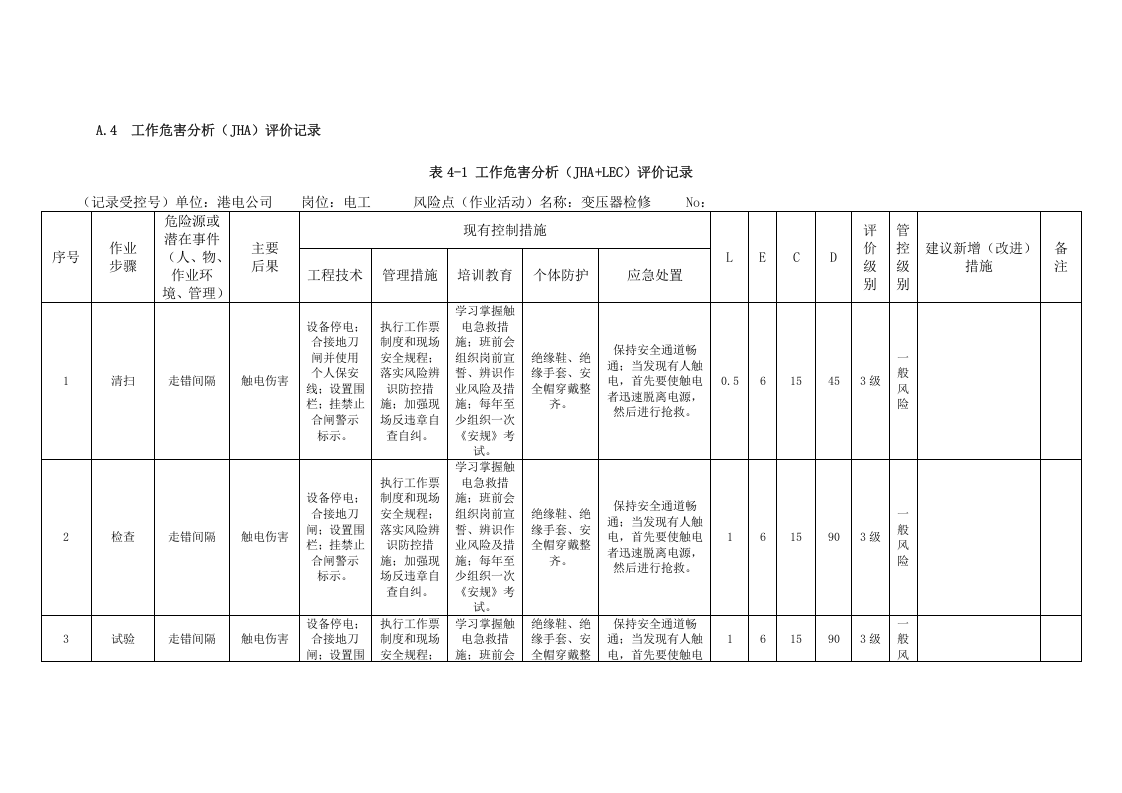 A.4 港口营运行业-港口动力工作危害分析（JHA）评价记录.doc 第3页