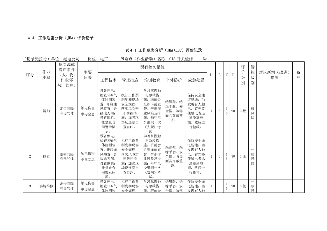 A.4 港口营运行业-港口动力工作危害分析（JHA）评价记录.doc 第5页