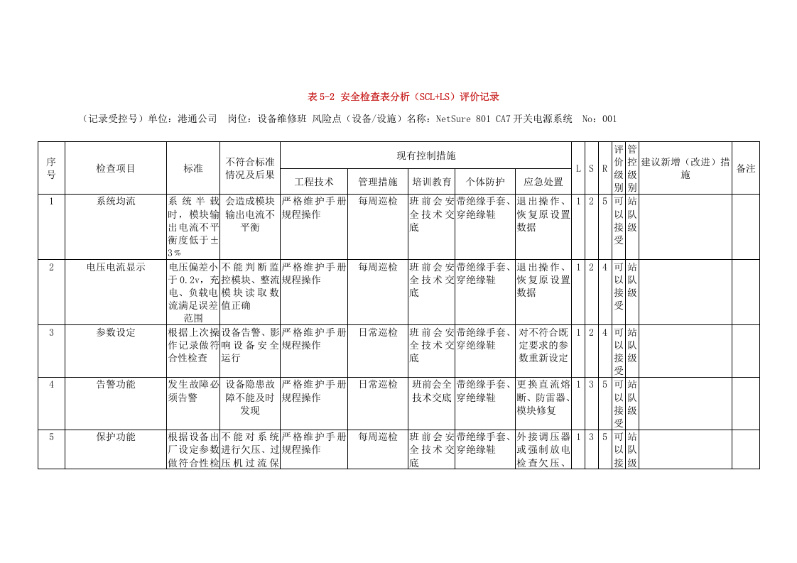 A.5  港口营运行业-港口动力安全检查表分析（SCL）评价记录.doc 第5页