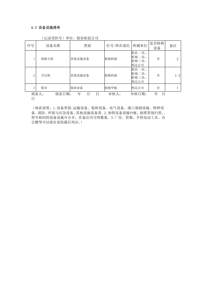 A2港口营运行业&mdash;&mdash;轮驳拖带作业活动清单A3设备设施清单.doc 第2页