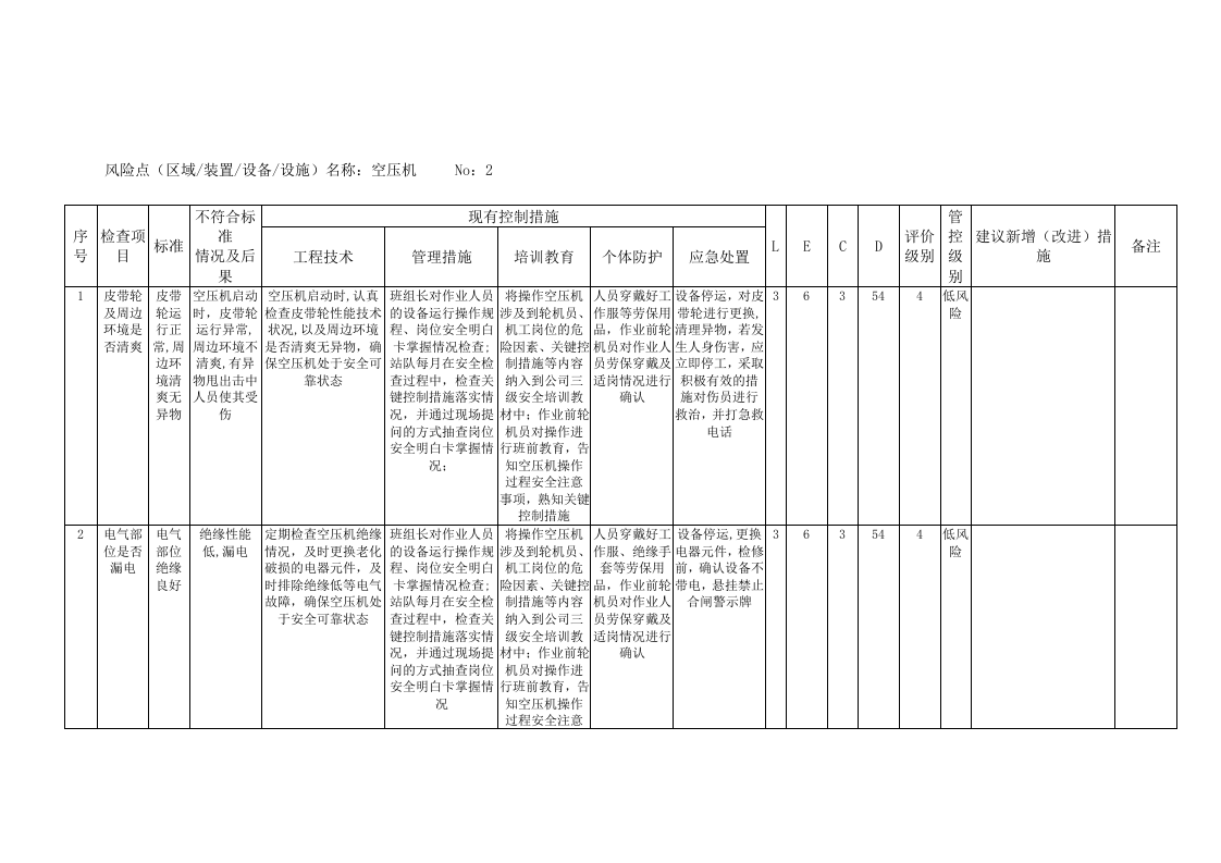 A5-1港口营运行业&mdash;&mdash;轮驳拖带安全检查表分析LEC评价记录.doc 第3页