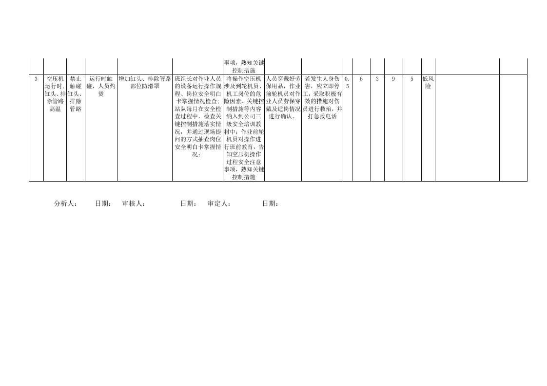 A5-1港口营运行业&mdash;&mdash;轮驳拖带安全检查表分析LEC评价记录.doc 第4页