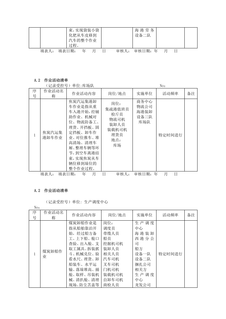 A.2  港口营运行业-普通货物作业活动清单.docx 第3页
