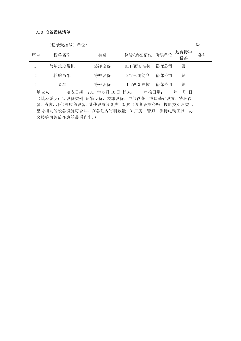 港口营运行业-粮食风险点（作业活动、设备设施）风险辨析登记汇总表上报稿.docx 第3页