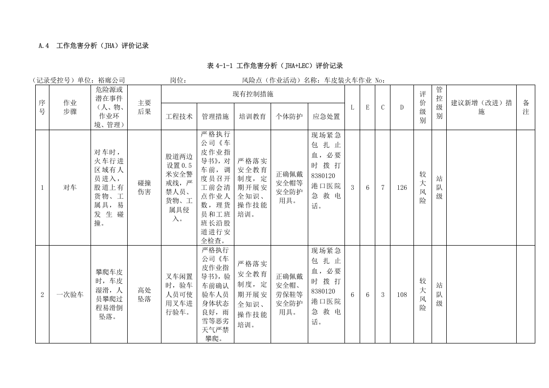 港口营运行业-粮食风险点（作业活动、设备设施）风险辨析登记汇总表上报稿.docx 第4页