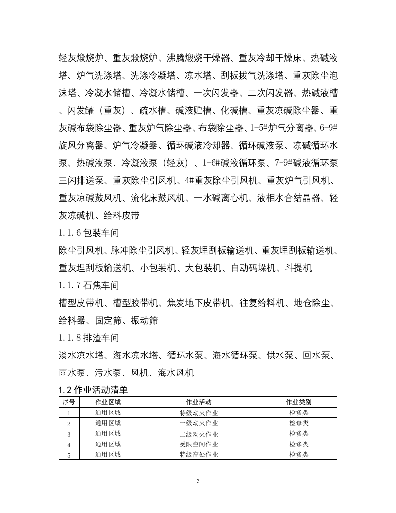 4-化工企业安全风险管控实施指南&mdash;纯碱行业.docx 第2页