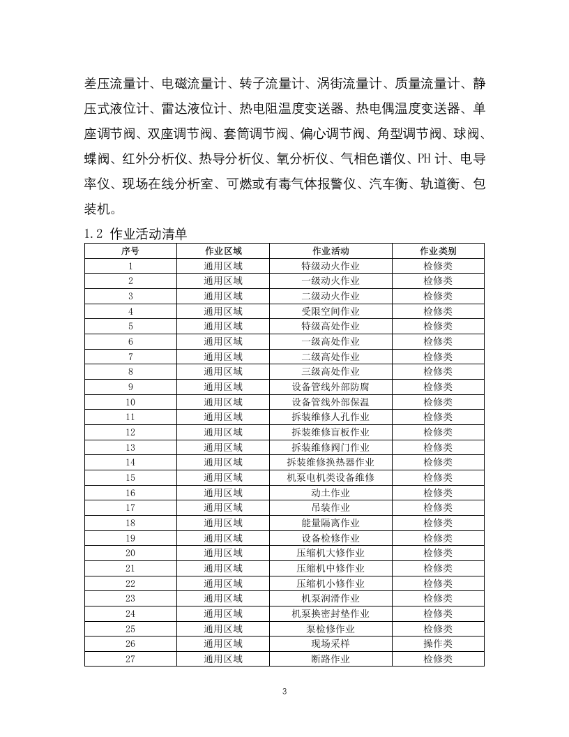 5-化工企业安全风险管控实施指南&mdash;光气及光气化.docx 第3页