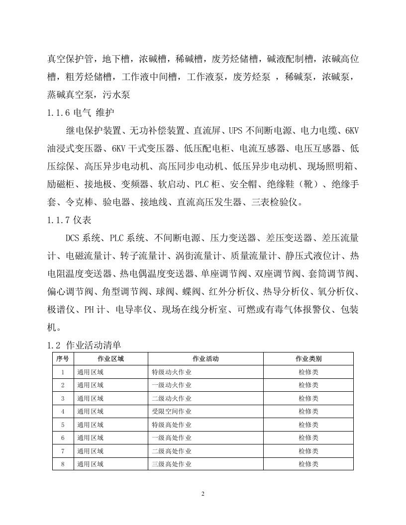 6-化工企业安全风险管控实施指南&mdash;双氧水.docx 第2页