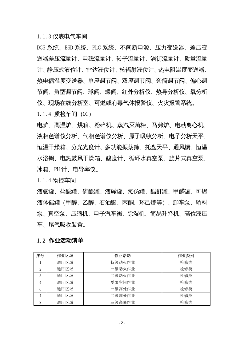 8-化工企业安全风险管控实施指南&mdash;化学制药行业.docx 第2页