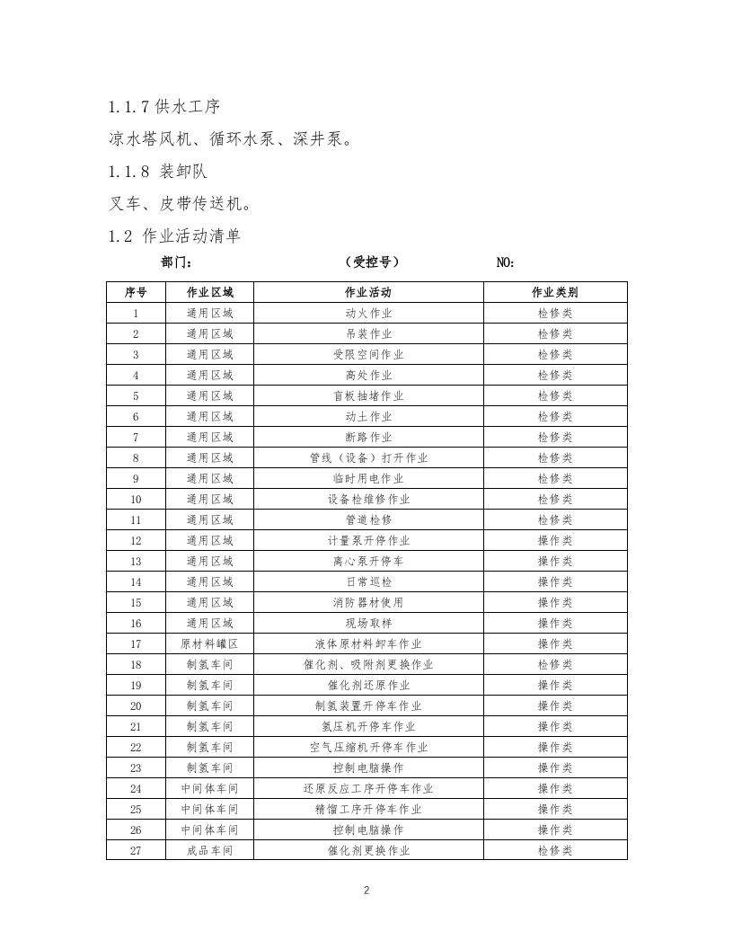 9-化工企业安全风险管控实施指南&mdash;橡胶防老剂.docx 第2页