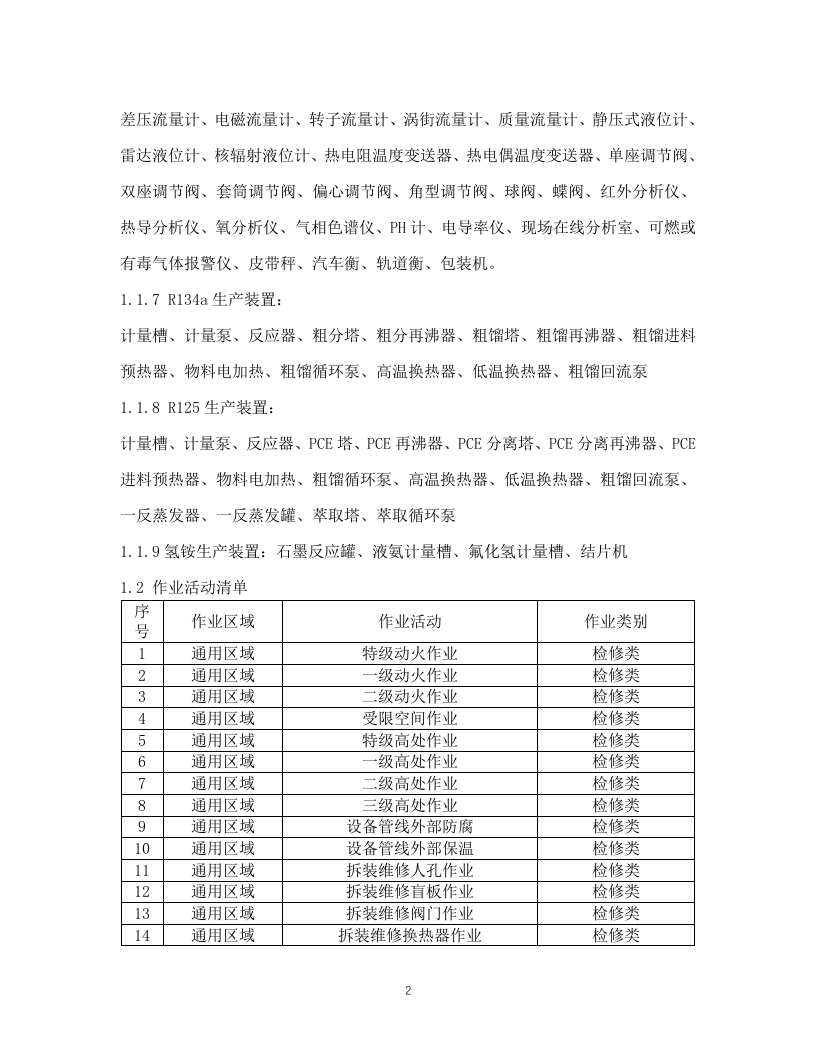 10-化工企业安全风险管控实施指南&mdash;氟化工.docx 第2页