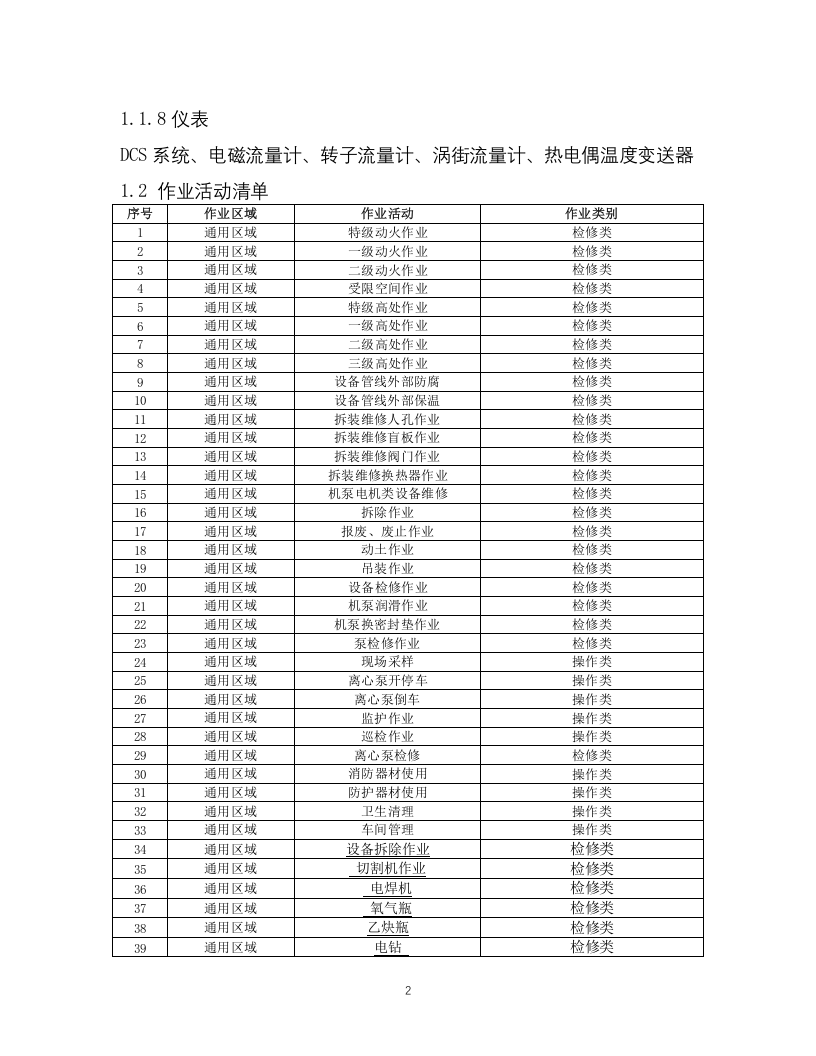 11-化工企业安全风险管控实施指南&mdash;溴素生产.docx 第2页