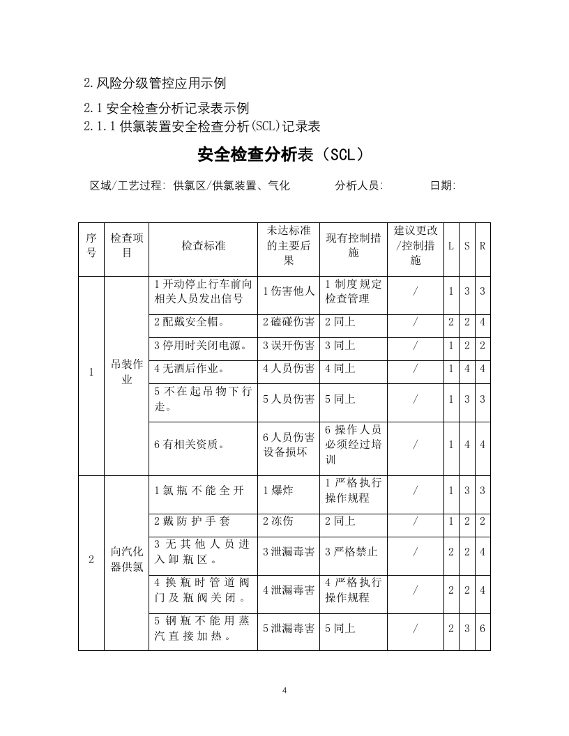 11-化工企业安全风险管控实施指南&mdash;溴素生产.docx 第4页