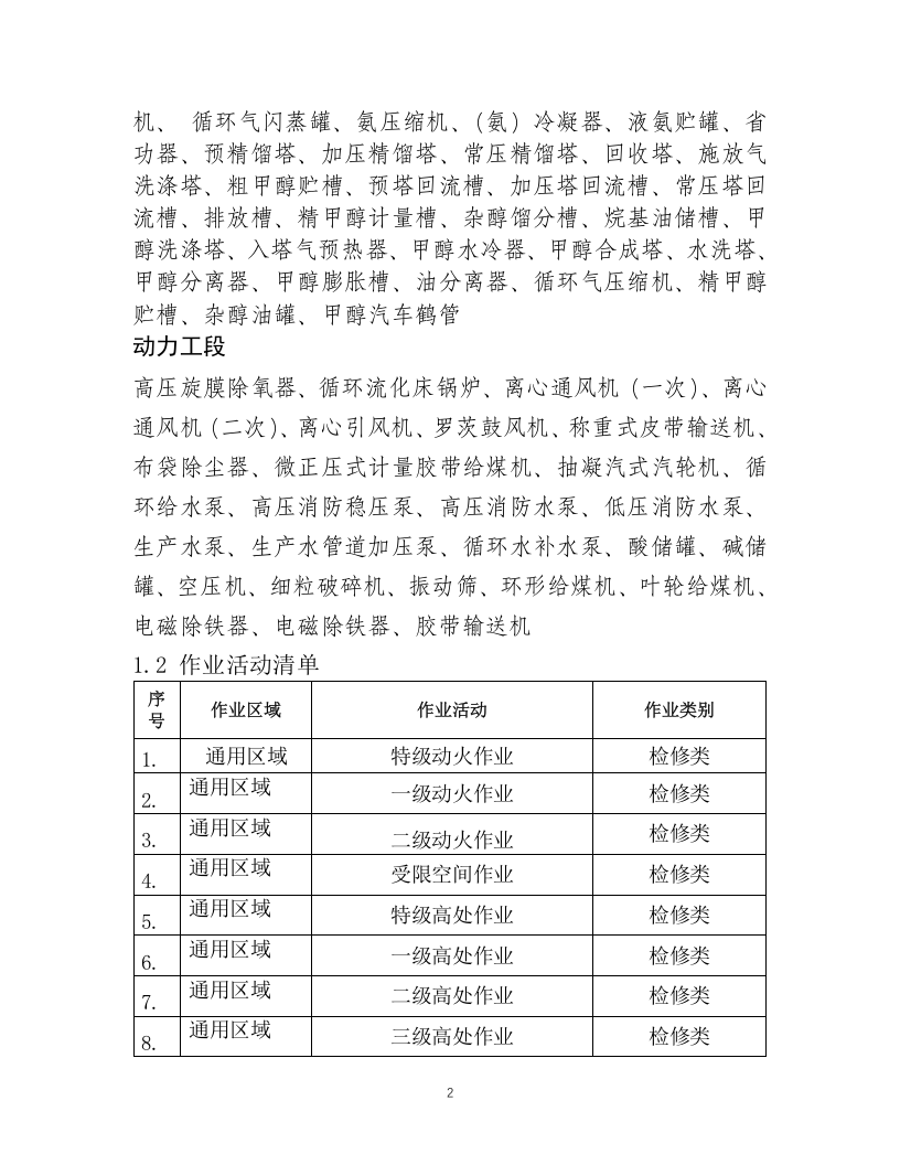 13-化工企业安全风险管控实施指南&mdash;甲醇.doc 第2页