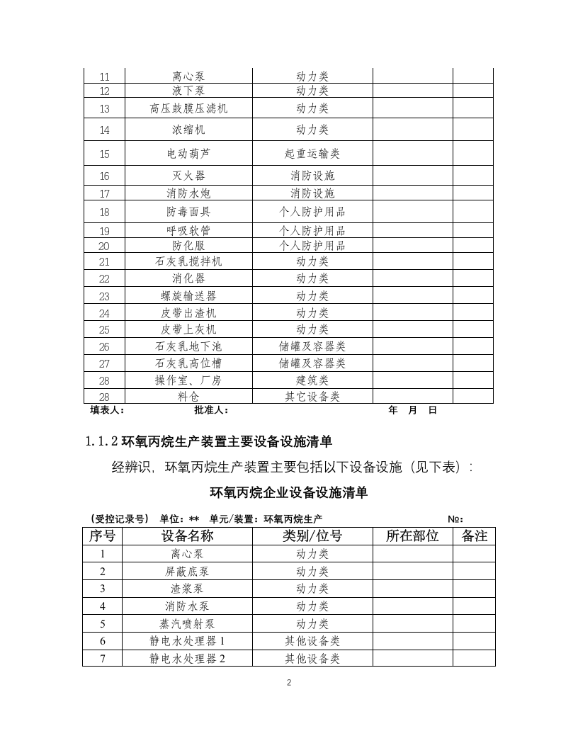 14-化工企业安全风险管控实施指南&mdash;环氧丙烷.doc 第2页