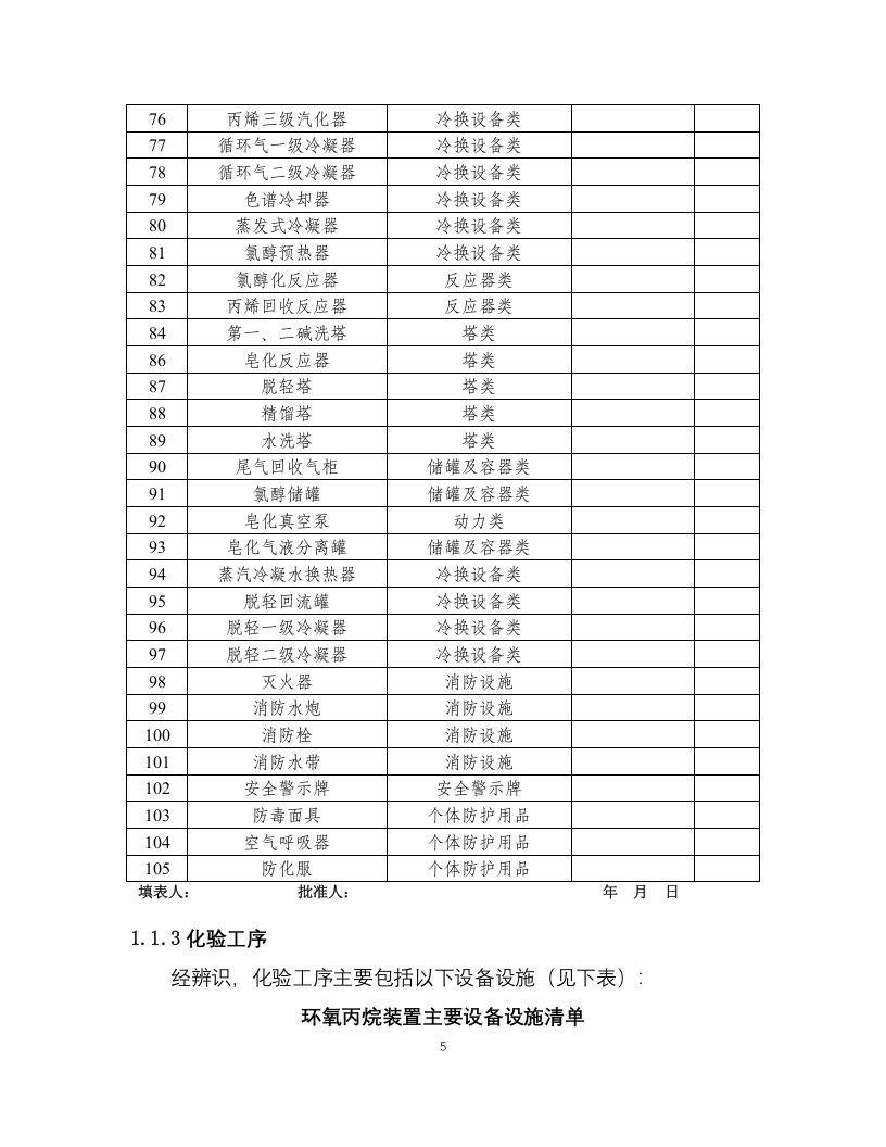 14-化工企业安全风险管控实施指南&mdash;环氧丙烷.doc 第5页