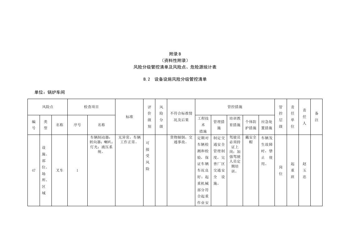风险分级管控清单及风险点、危险源统计表（B.2设备设施风险分级管控清单--锅炉车间）.doc 第1页