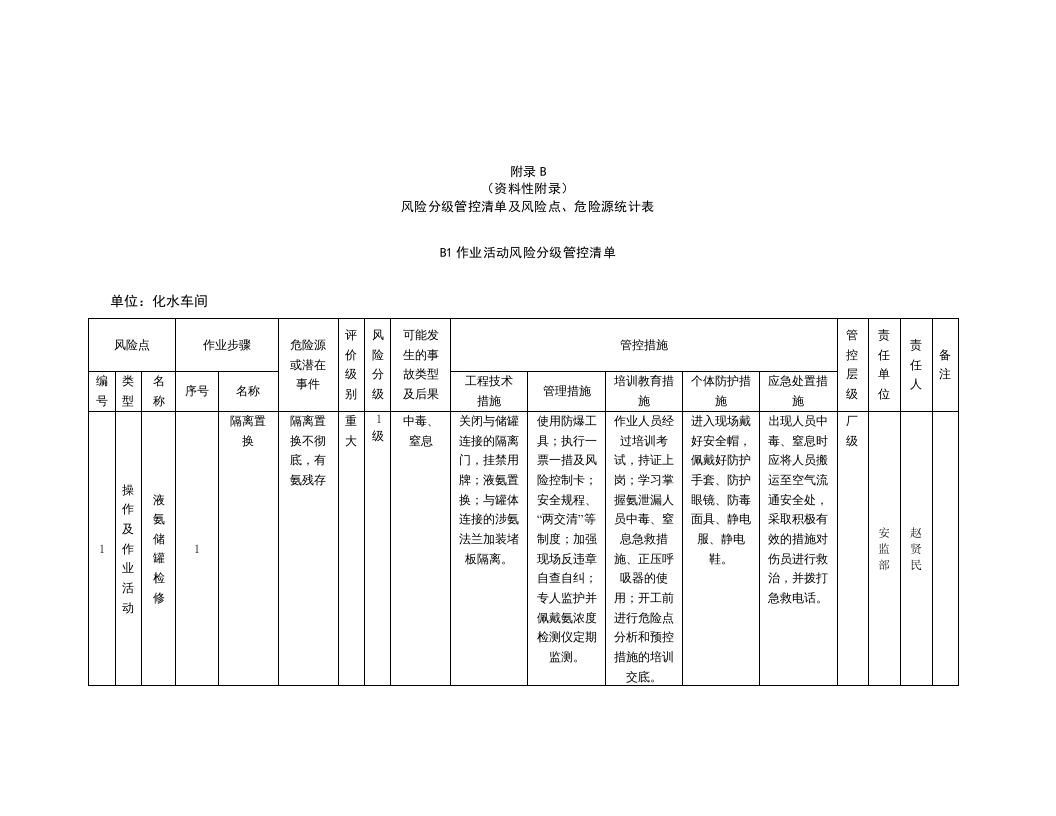 风险分级管控清单及风险点、危险源统计表（B1作业活动风险分级管控清单--化水车间）.doc 第1页
