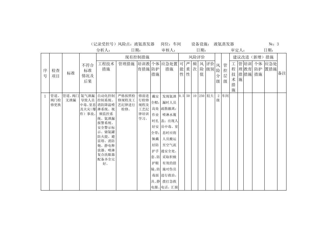 风险分析记录：A4安全分析检查表（化学车间）.doc 第4页