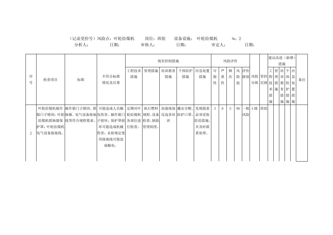 风险分析记录：A4安全分析检查表（燃料车间）.doc 第2页