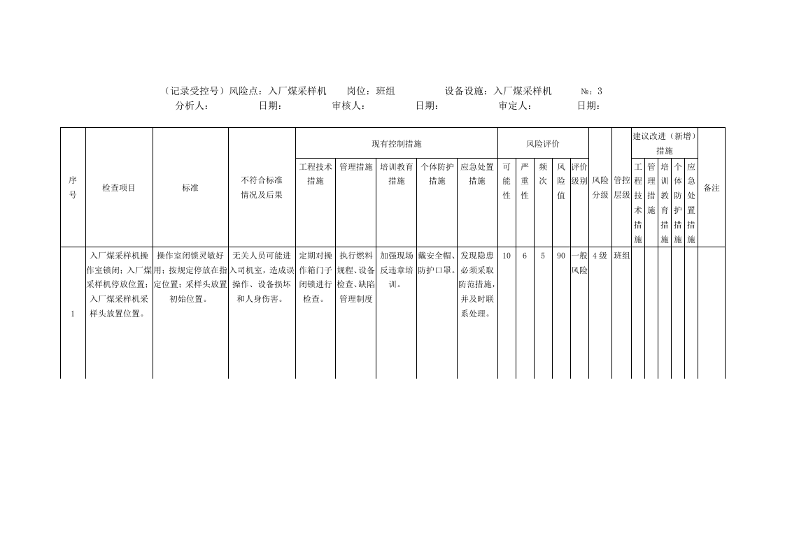 风险分析记录：A4安全分析检查表（燃料车间）.doc 第3页