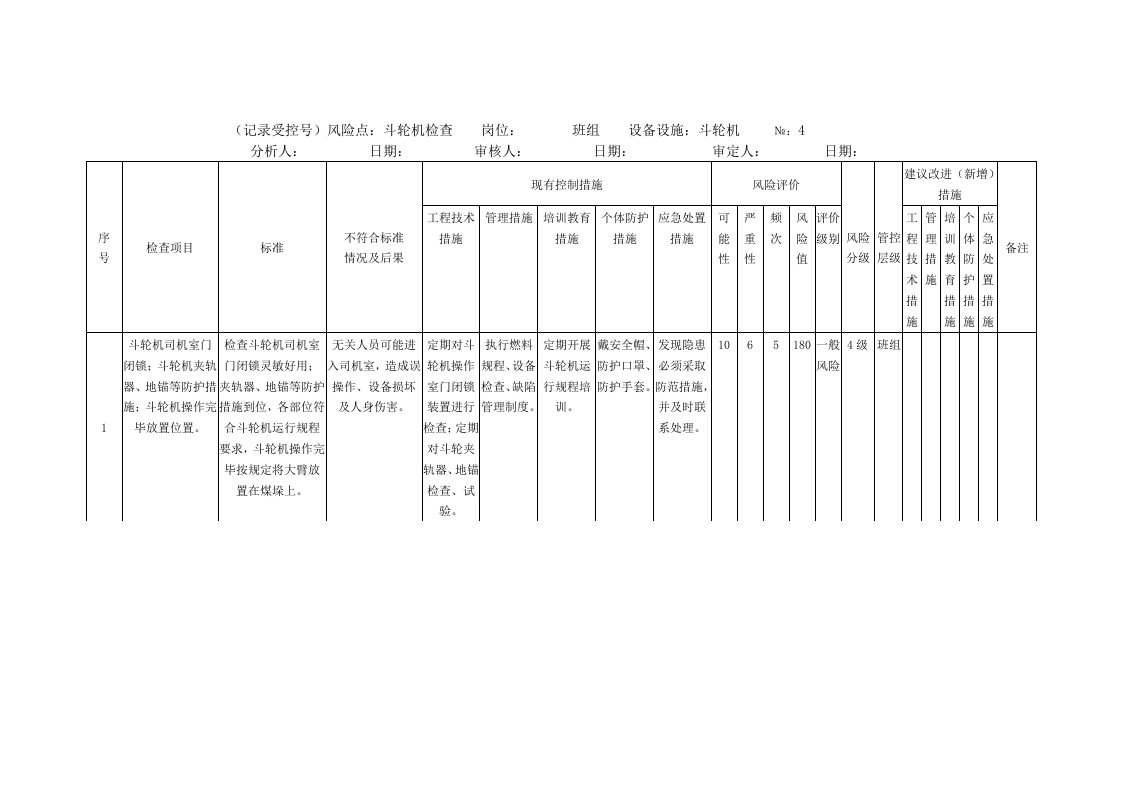 风险分析记录：A4安全分析检查表（燃料车间）.doc 第4页