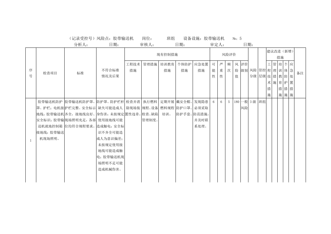 风险分析记录：A4安全分析检查表（燃料车间）.doc 第5页