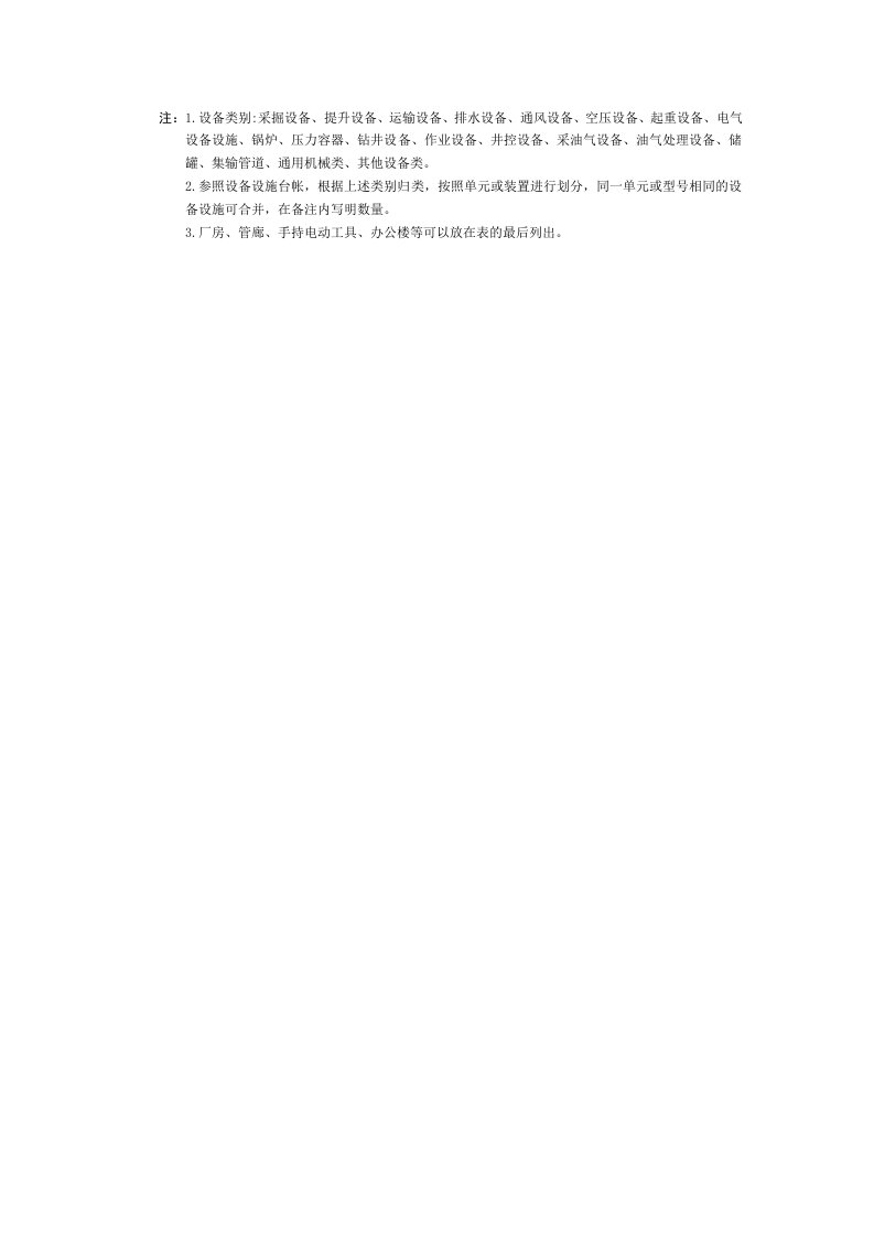1漏天矿山设备设施清单1.doc 第2页