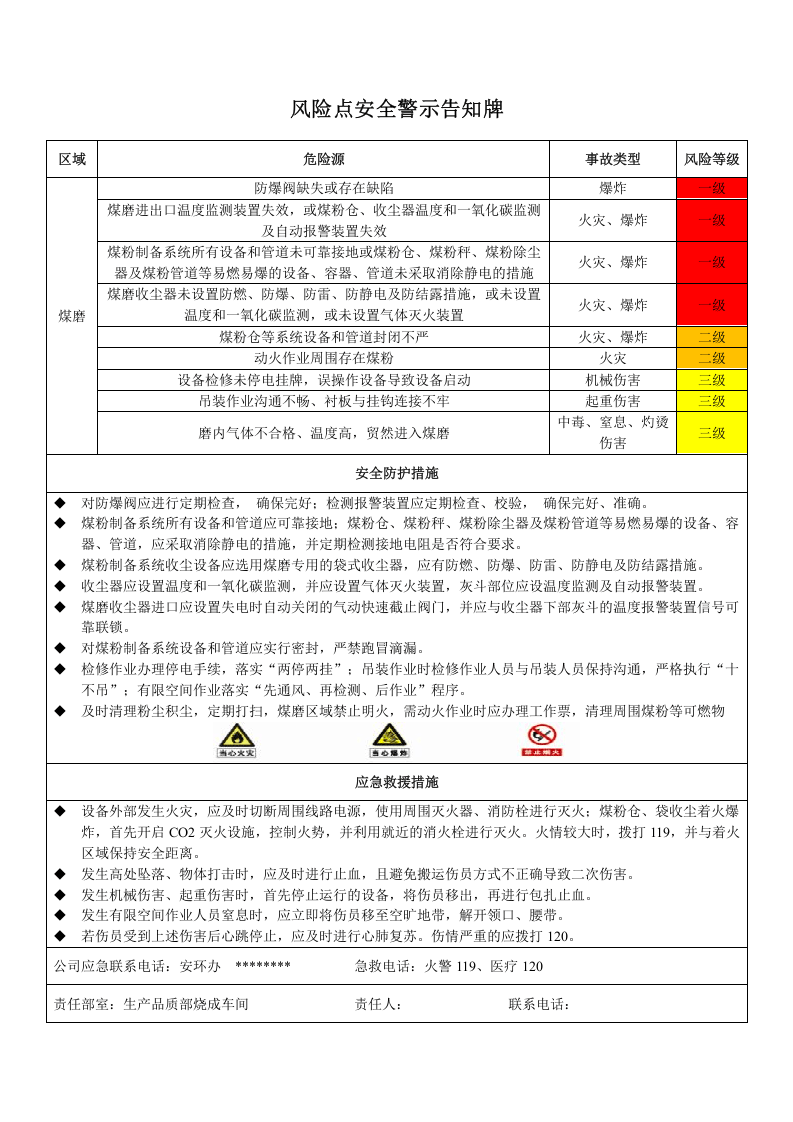 附录D：风险点安全警示告知牌.doc 第1页