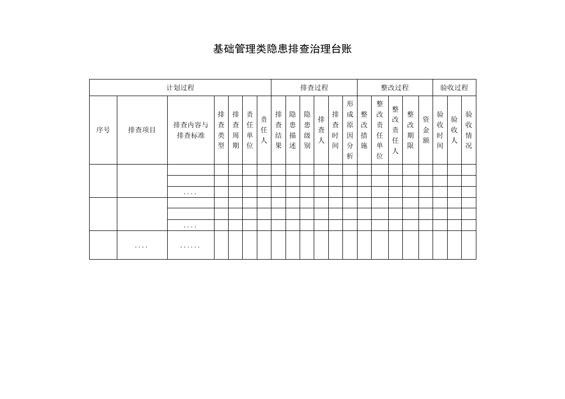 附录G：隐患排查治理台账.doc 第2页