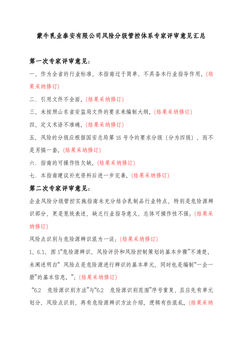 蒙牛乳业泰安有限公司风险分级管控专家评审意见汇总2.doc 第1页