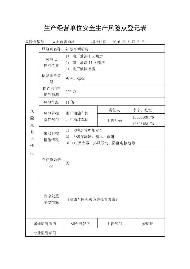 汽车制造企业风险点.doc 第2页