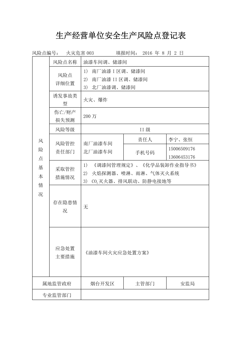汽车制造企业风险点.doc 第3页