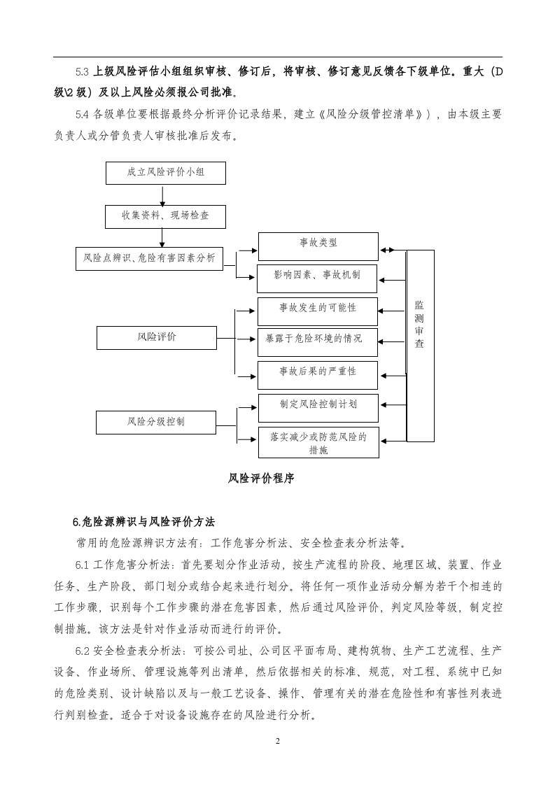 1 风险评价管理制度.doc 第2页