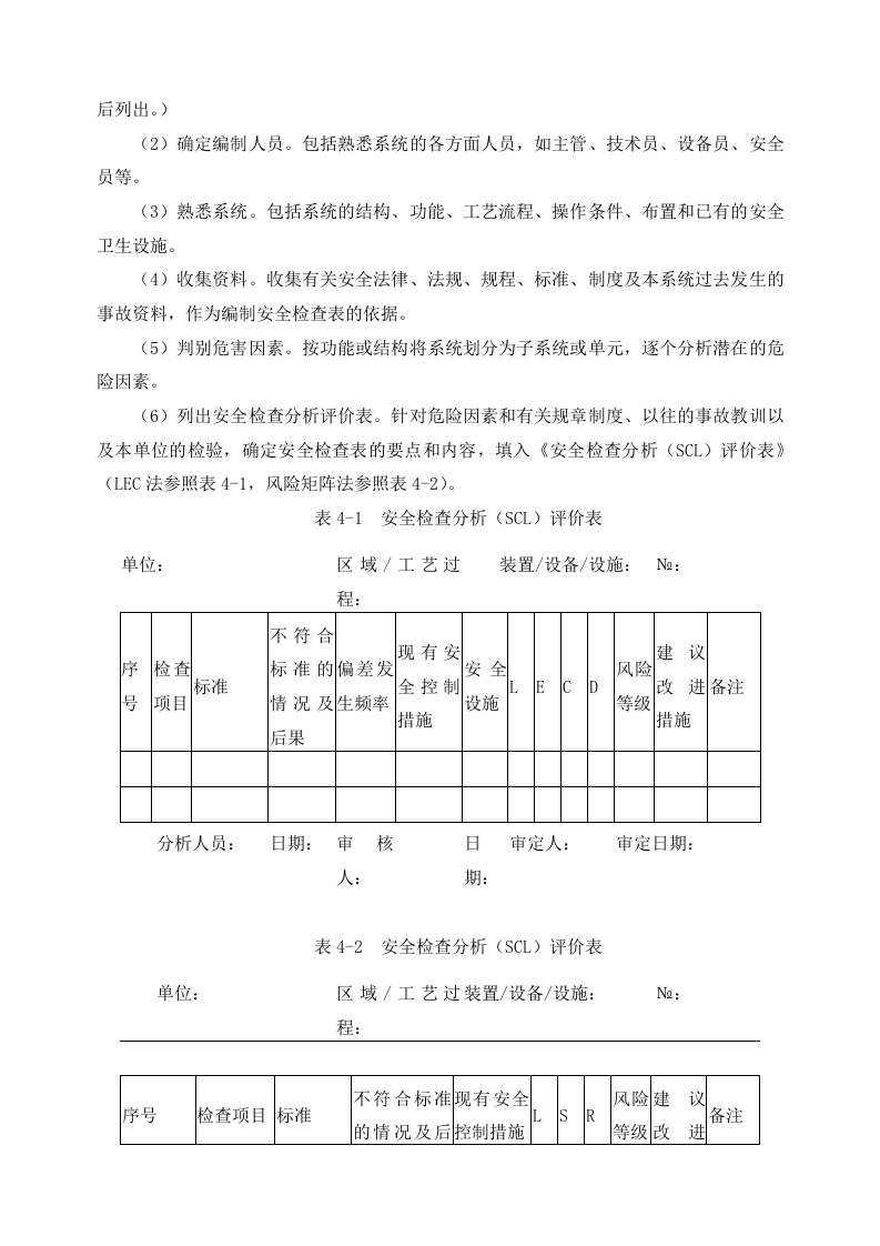 化工有限公司风险管控制度.doc 第3页