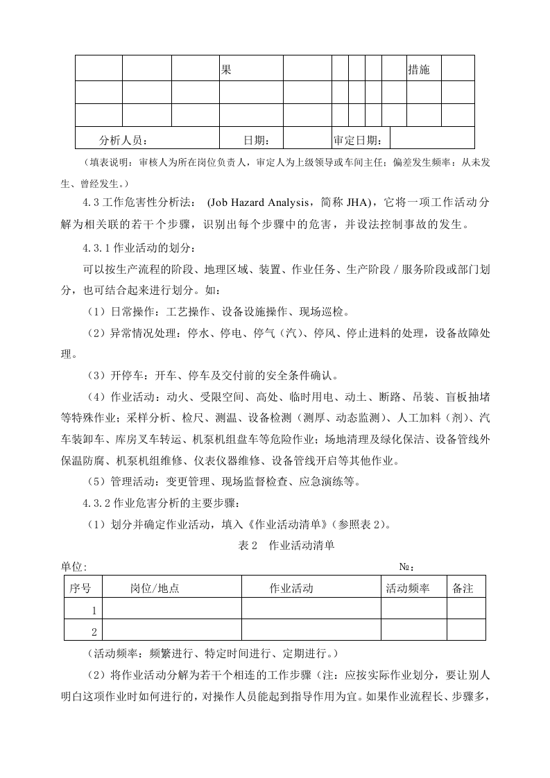 化工有限公司风险管控制度.doc 第4页