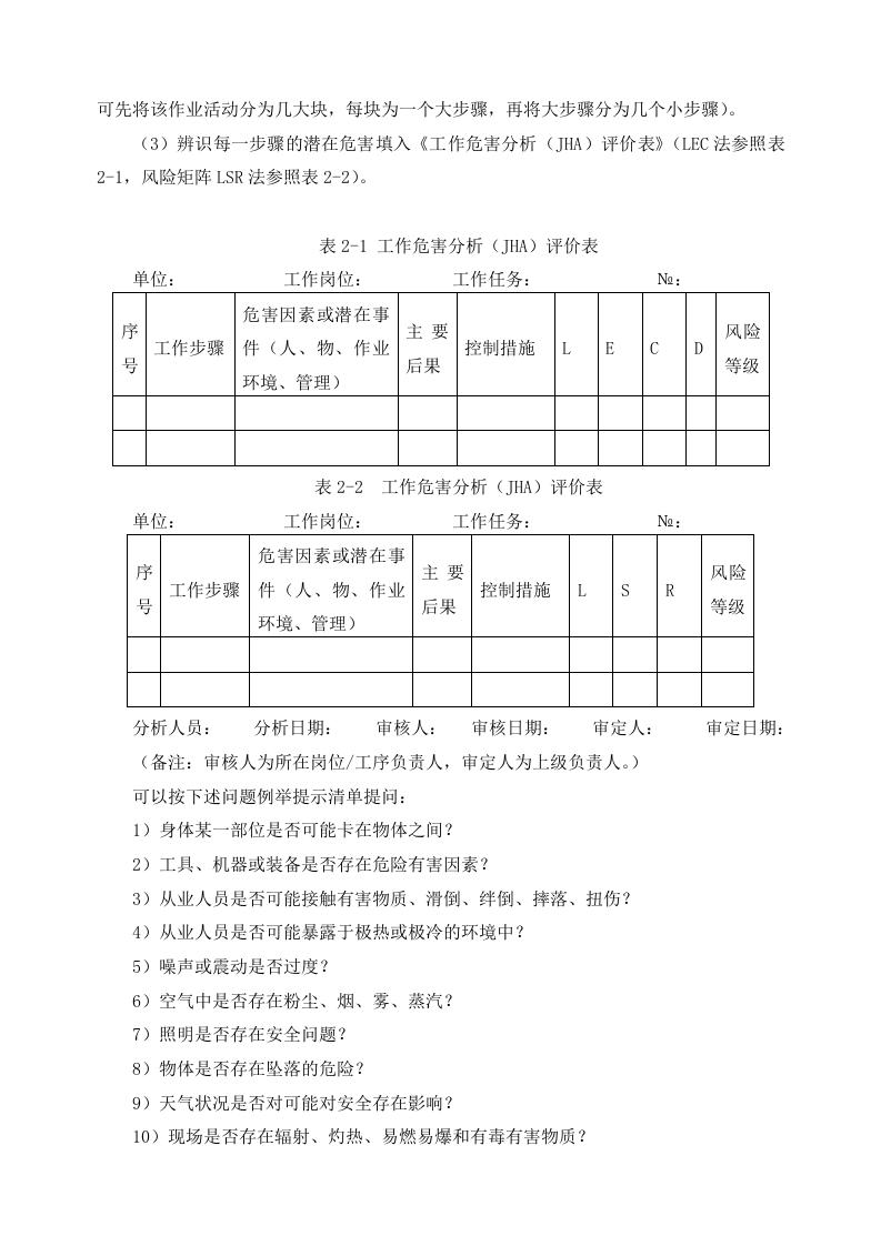 化工有限公司风险管控制度.doc 第5页