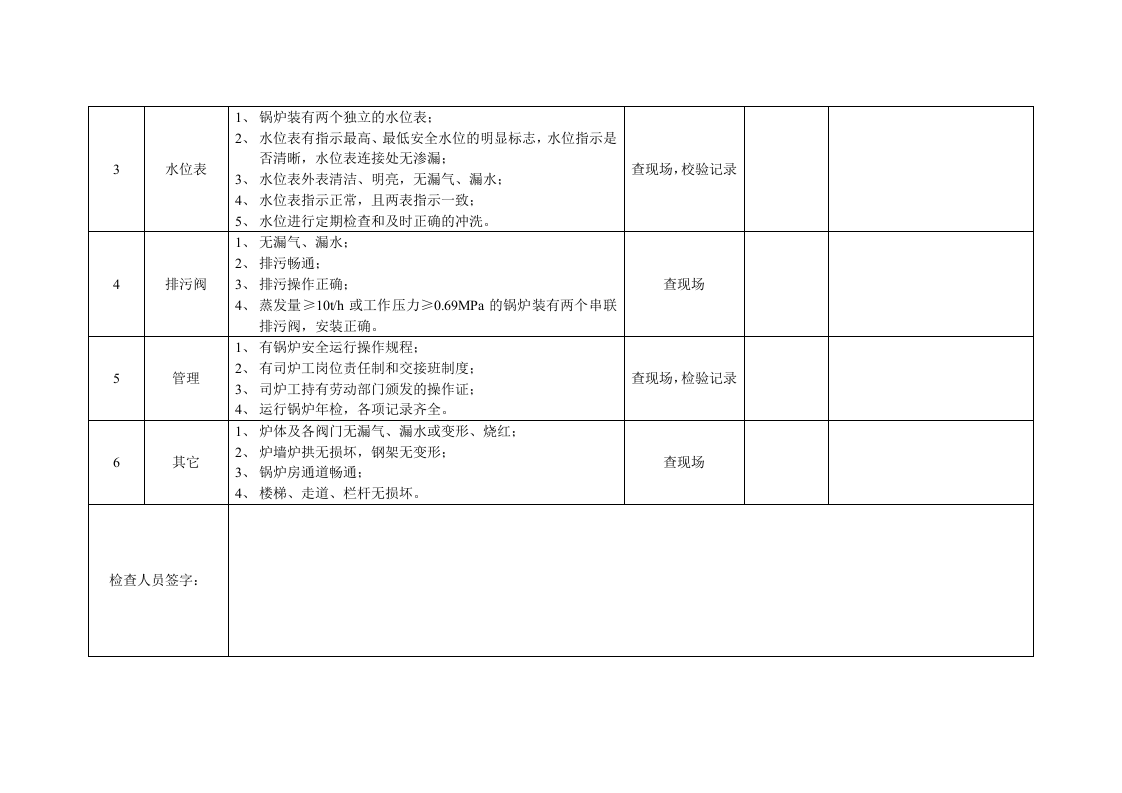 锅炉安全检查9.doc 第2页