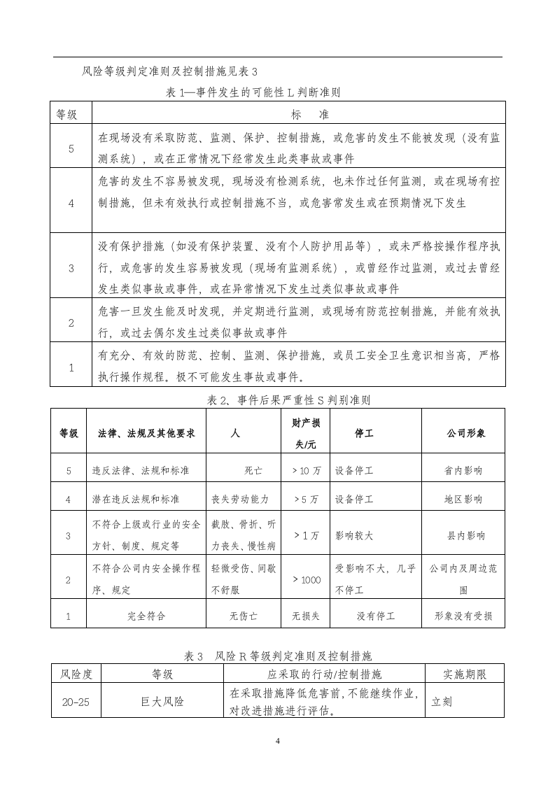 1 风险评价管理制度.doc 第4页