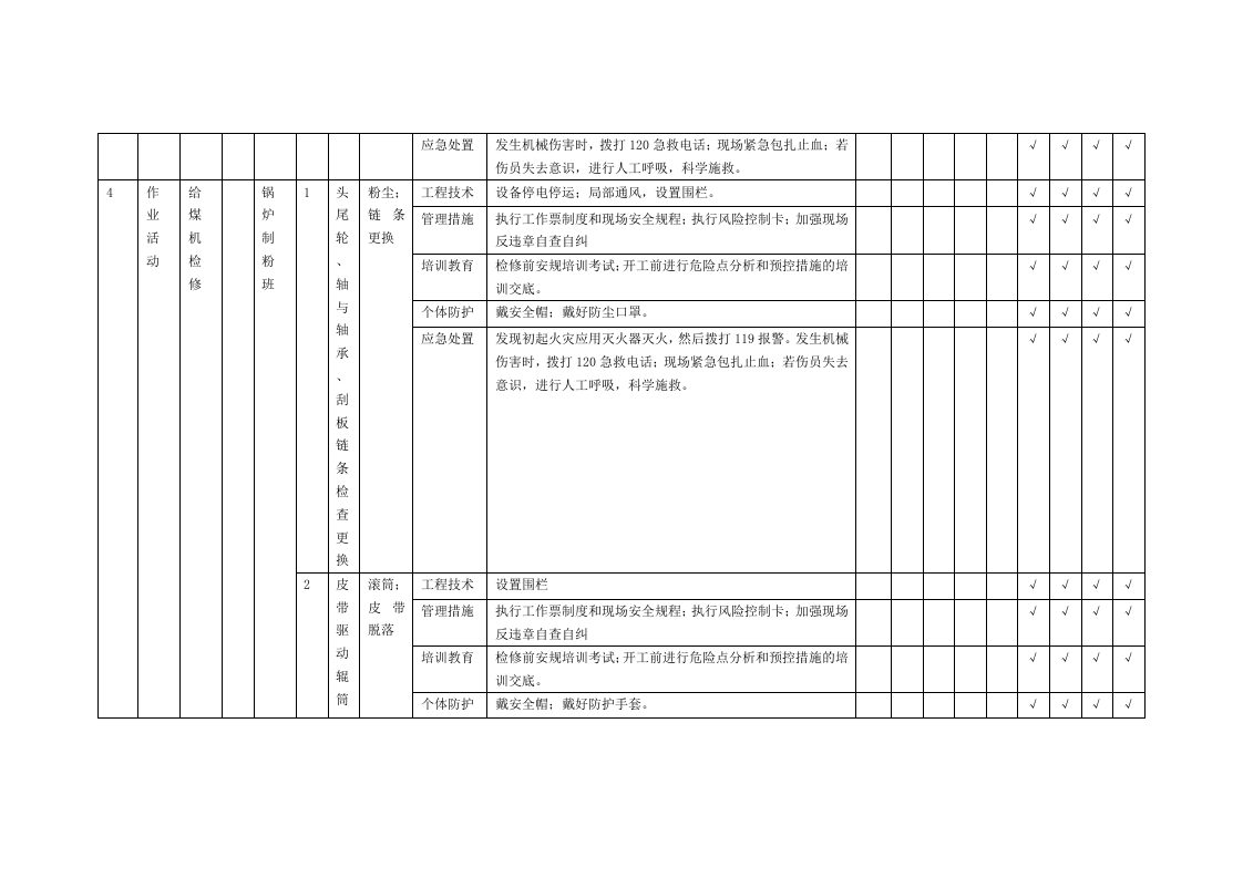 隐患排查附录A--（锅炉车间）.doc 第5页