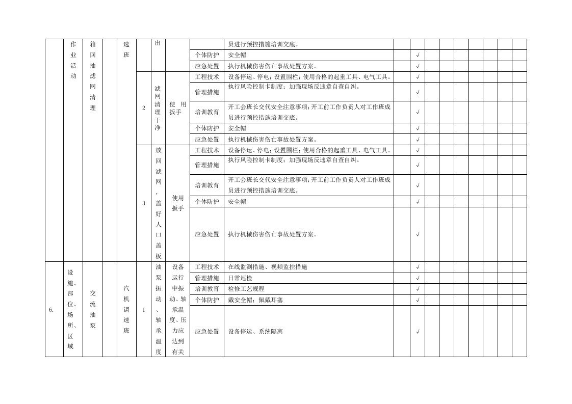 隐患排查附录A--（汽机车间）.doc 第5页