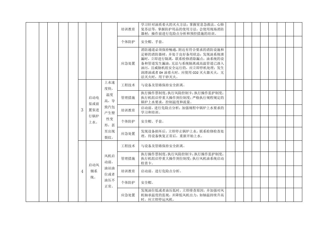 隐患排查附录A--（运行车间）.doc 第2页