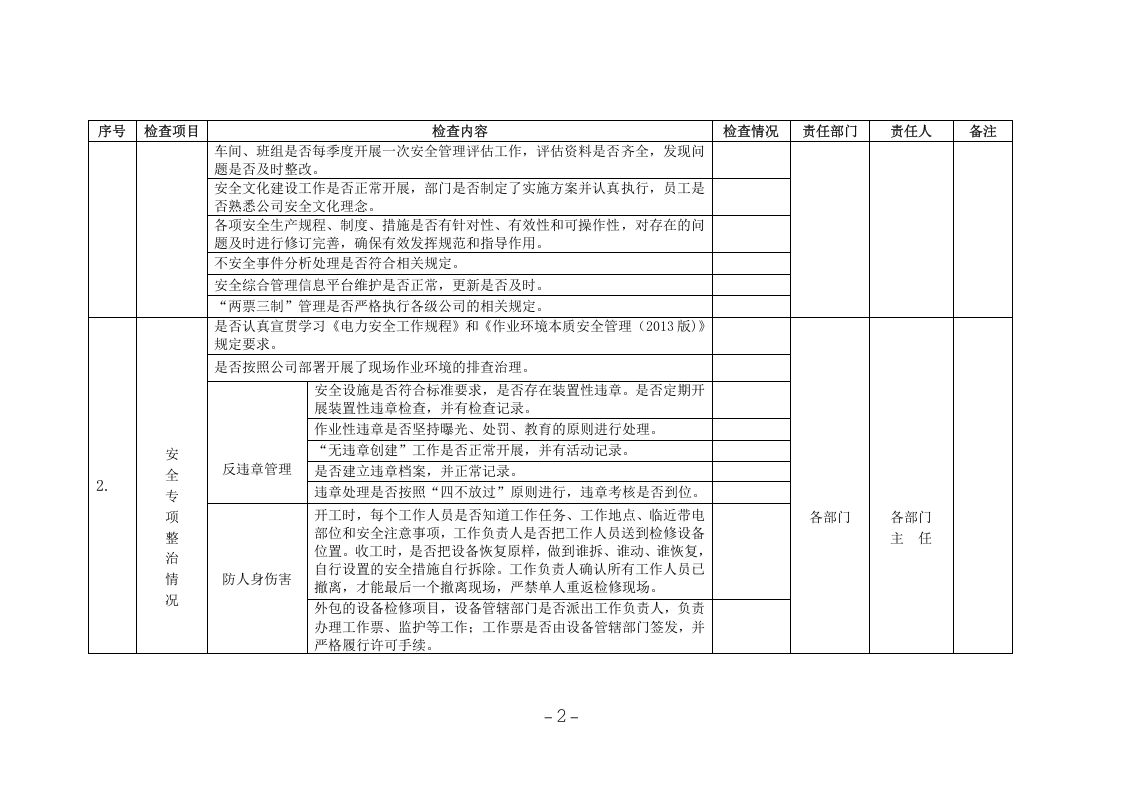 附件4：202x年春季电力安全生产大检查检查大纲.doc 第2页
