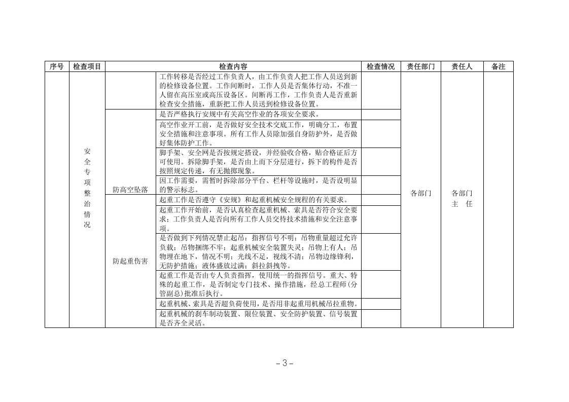 附件4：202x年春季电力安全生产大检查检查大纲.doc 第3页