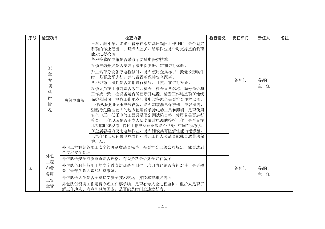 附件4：202x年春季电力安全生产大检查检查大纲.doc 第4页