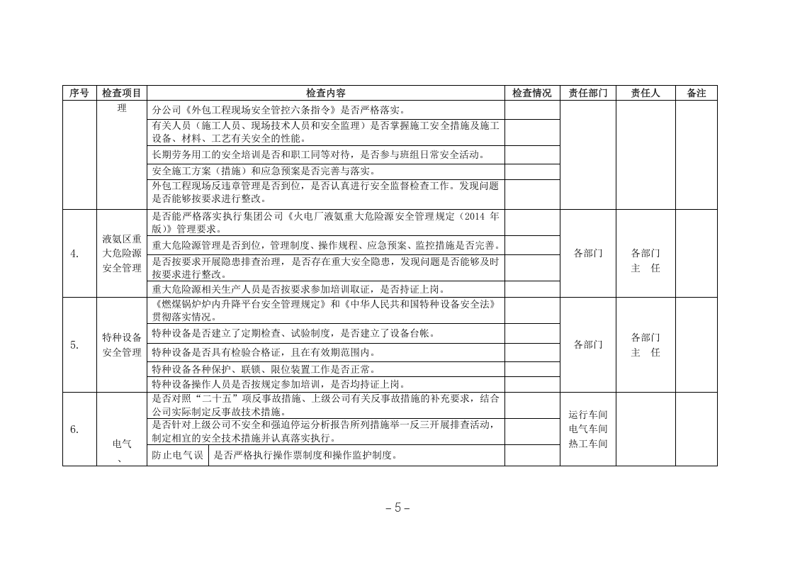 附件4：202x年春季电力安全生产大检查检查大纲.doc 第5页