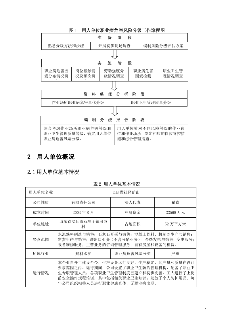3.3矿山职业病危害风险分级管控报告3.doc 第5页